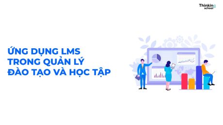 banner ung dung LMS trong quan ly dao tao va hoc tap